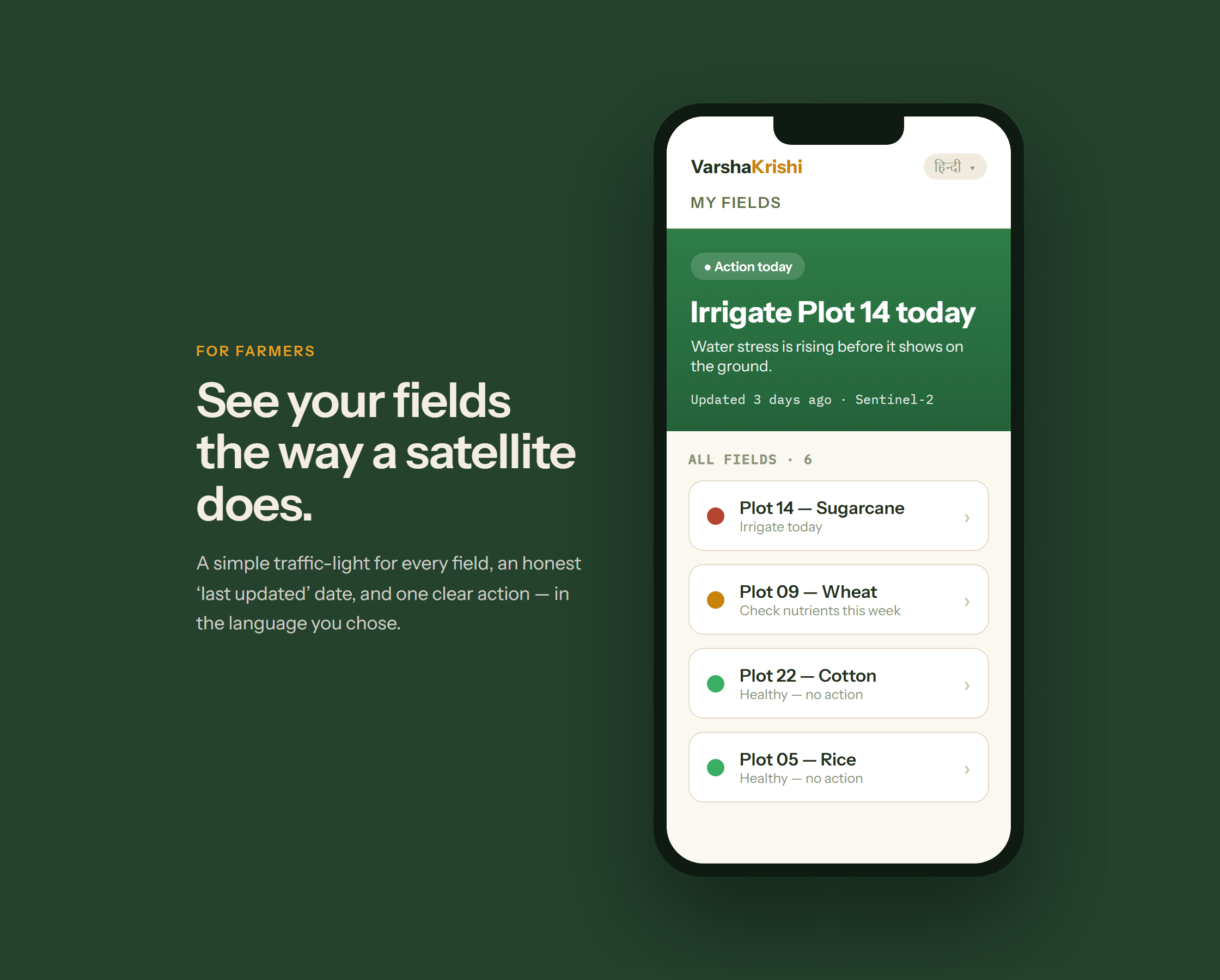 VarshaKrishi farmer app: a traffic-light status and one clear advisory per field, in the farmer's own language